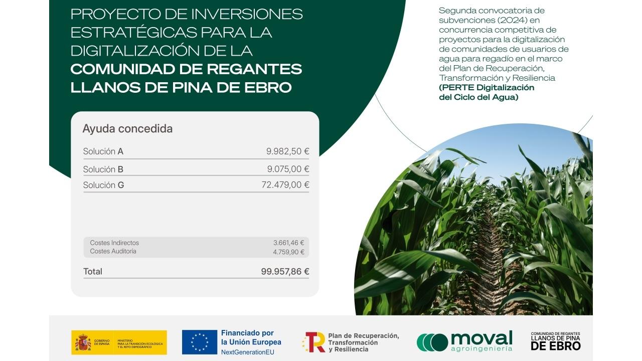 Proyecto de inversiones estratégicas para la digitalización de la C. R. de los Llanos de Pina de Ebro (Fase II)
